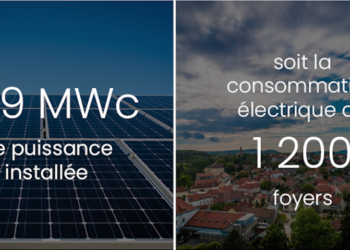 Des ombrières photovoltaïques pour le parking de Beaulieu