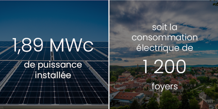 Des ombrières photovoltaïques pour le parking de Beaulieu