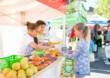 Les marchés, c’est l’avenir