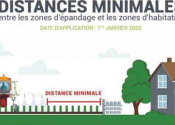Quel impact pour l’agriculture ?