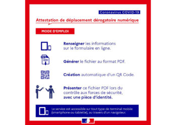 Comment générer l’attestation de déplacement dérogatoire au format numérique à partir du lundi 06 avril ?