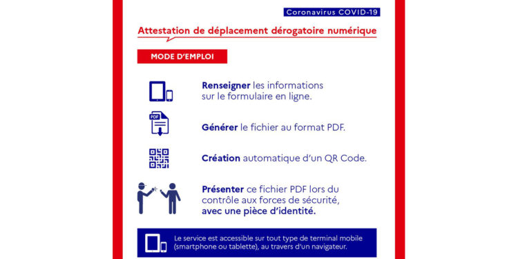 Comment générer l’attestation de déplacement dérogatoire au format numérique à partir du lundi 06 avril ?