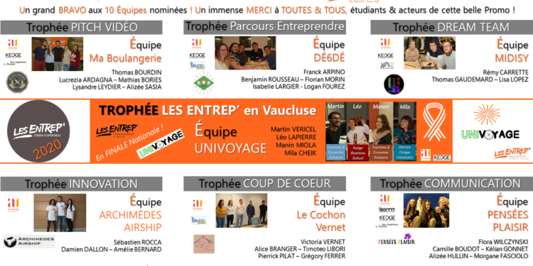 Entrep’ en Vaucluse : le palmarès 2020 dévoilé