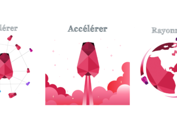 Gérer son business en période de crise