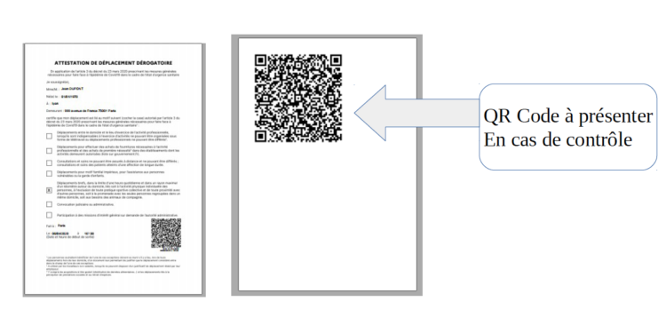 Nouvelle attestation numérique : mode d’emploi