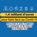 La Région, le Département, Les Etablissements publics entrent en résistance contre le Covid-19