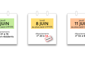 Ouverture de la campagne de déclaration de revenus pour 2020