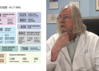 Professeur Raoult : « le rebond, je ne sais pas d’où cela sort »
