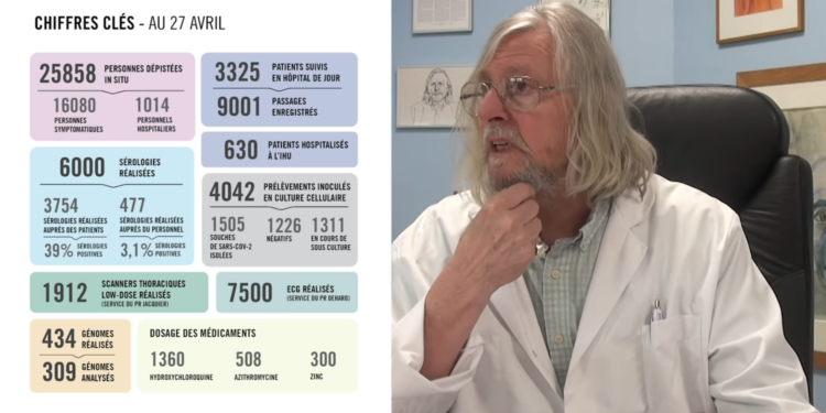 Professeur Raoult : « le rebond, je ne sais pas d’où cela sort »