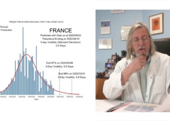 Professeur Raoult : « Ce qui nous intéresse maintenant ce sont les séquelles »