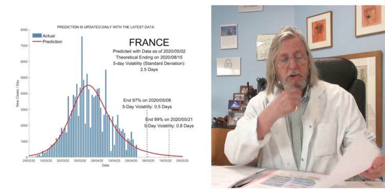 Professeur Raoult : « Ce qui nous intéresse maintenant ce sont les séquelles »