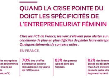 Femmes chefs d’entreprises : Pourquoi elles sont plus fragiles que les hommes