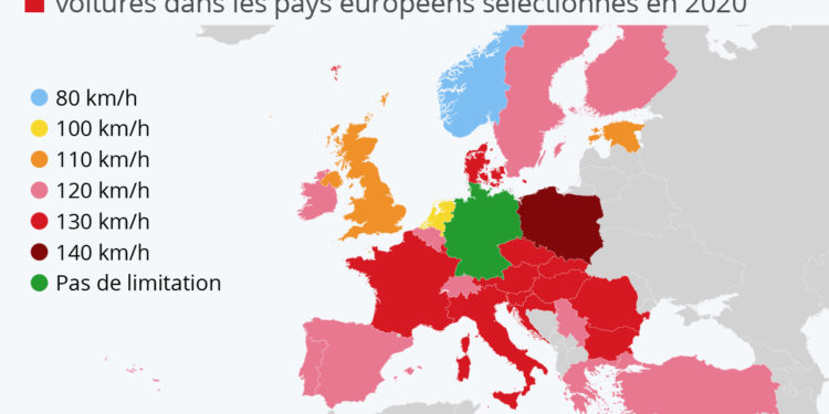 Les limitations de vitesse sur autoroute en Europe