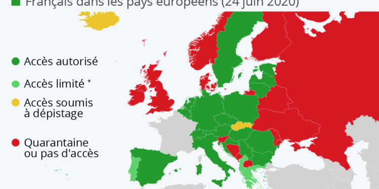 Europe : où les touristes Français peuvent-ils voyager ?