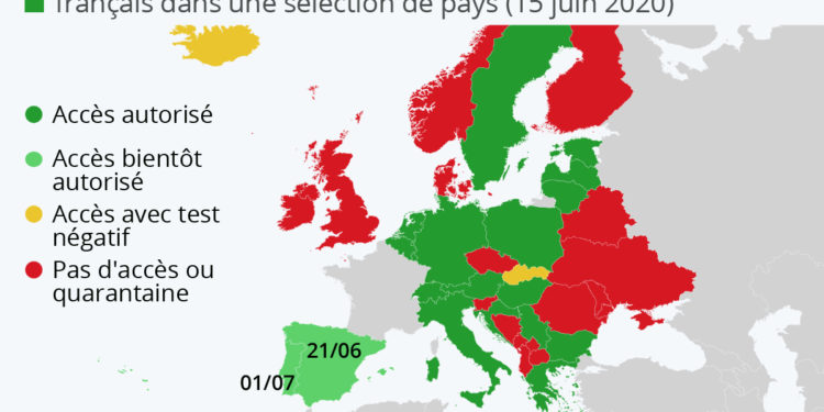 Europe : où les Français peuvent-ils voyager ?