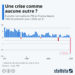 Une crise comme aucune autre ?