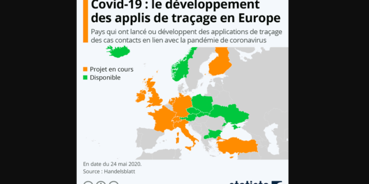 Le Covid-19 accentue-t-il le développement des applis de traçage en Europe ?
