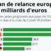 Union Européenne : le plan de relance à 750 milliards d’euros