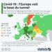 Covid-19 : l’Europe voit le bout du tunnel