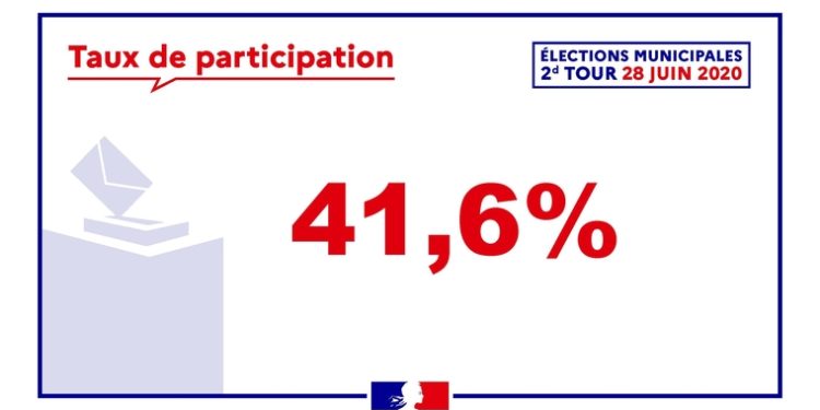 Municipales : pas de vague verte en Vaucluse