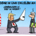 L’accélération du Covid aux USA vu par Wingz pour l’Echo du Mardi