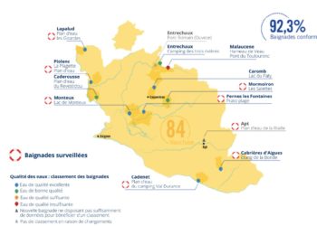 Baignade en milieu naturel : la préfecture de Vaucluse appelle à la vigilance