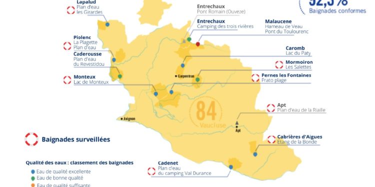 Baignade en milieu naturel : la préfecture de Vaucluse appelle à la vigilance