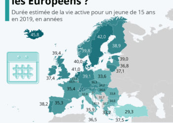 Pendant combien d&rsquo;années travaillent les Européens ?