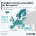 Pendant combien d’années travaillent les Européens ?