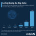 Le big bang du big data