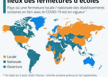 Les fermetures d&rsquo;établissements scolaires à travers le monde