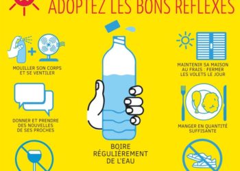 Canicule : vigilance orange pour Grillon, Richerenches, Valréas et Visan