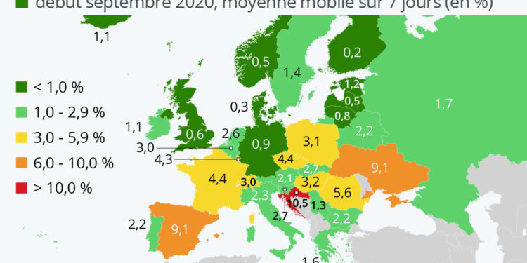 Covid-19 : le taux de tests positifs en Europe