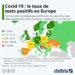 Covid-19 : le taux de tests positifs en Europe