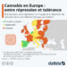 Cannabis en Europe : entre répression et tolérance