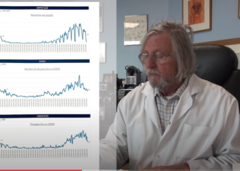 (Vidéo) Didier Raoult: « Le pic des cas a été observé il y a 10 jours »