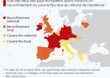 L’Europe se reconfine