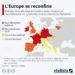 L’Europe se reconfine