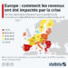 Europe : comment les revenus ont été impactés par la crise