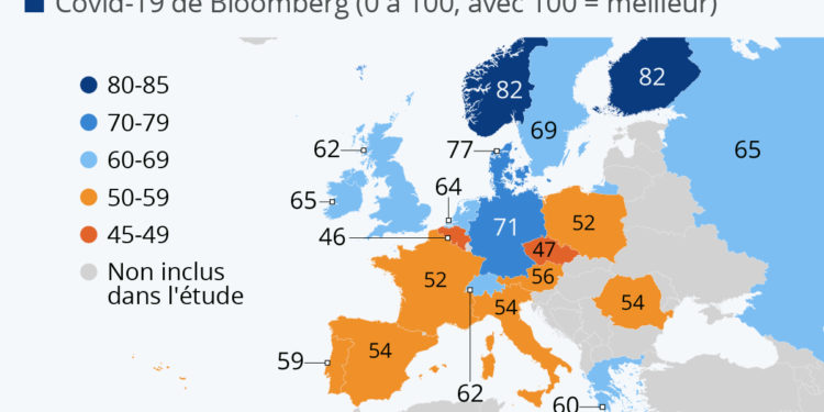 Où fait-il mieux vivre à l’ère du coronavirus en Europe