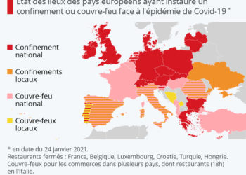 L’Europe confinée