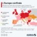 L’Europe confinée