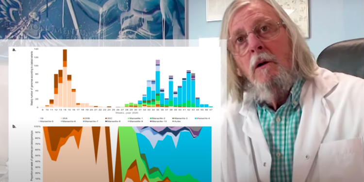 (Vidéo) Covid : « Il y a un réservoir quelque part, dissimulé, dans lequel ce virus a continué à se multiplier. »