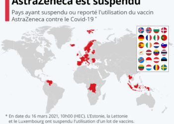 Les pays dans lesquels le vaccin AstraZeneca a été suspendu