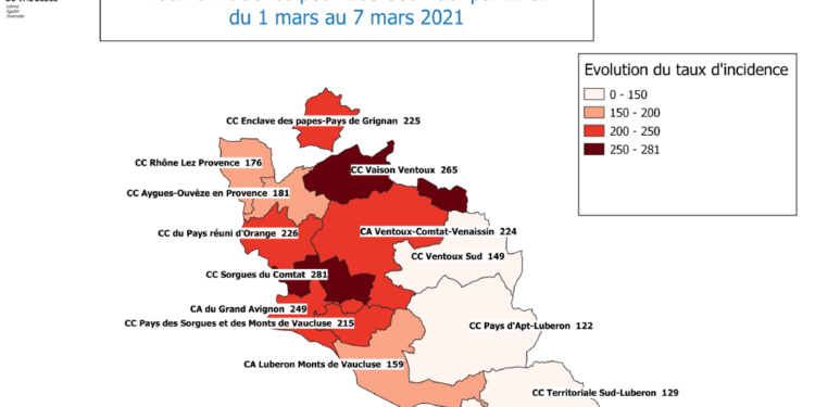 Covid : le taux d’incidence fait le yo-yo en Vaucluse