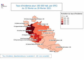Covid : léger rebond du taux d’incidence en Vaucluse