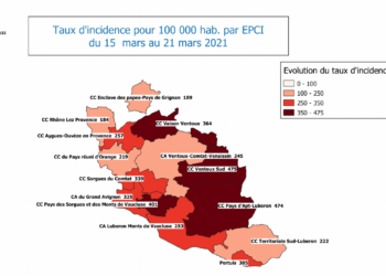 Covid : le taux d’incidence remonte en flèche dans le Vaucluse