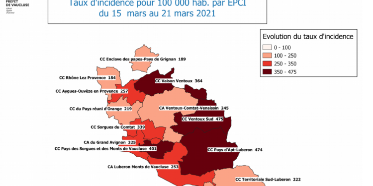 Covid : le taux d’incidence remonte en flèche dans le Vaucluse