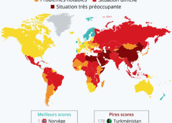 La liberté de la presse dans le monde