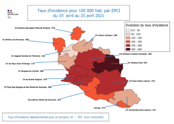Covid-19 : où en est la situation sanitaire en Vaucluse ?